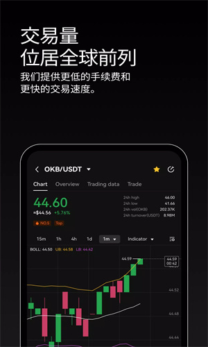 欧e交易所_欧交易所app官网_欧交易所app官方下载
