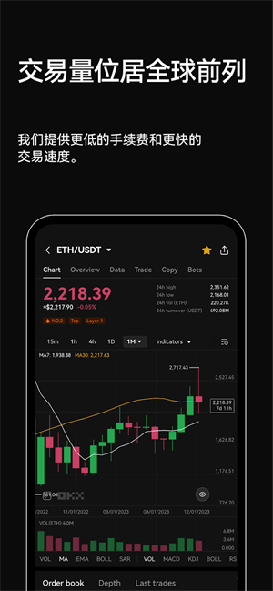 欧e交易所(欧易app)：支持多币种交易与24小时客服服务