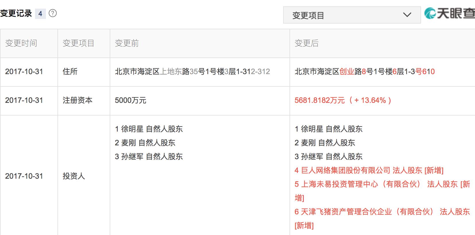 OKEX股权变更_OKEX新一轮数千万美元融资_okex交易平台官网入口